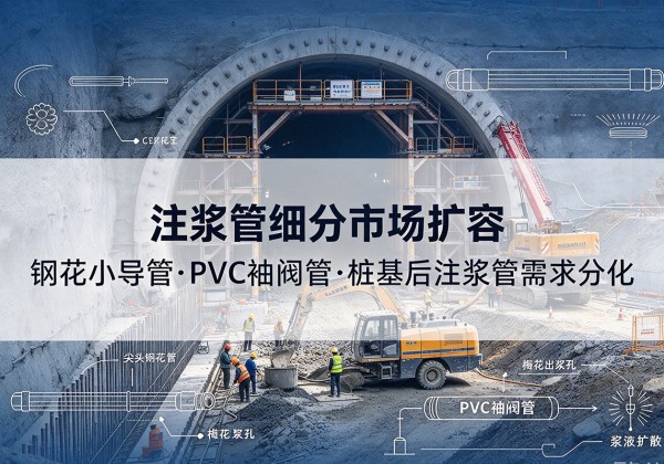 黄石注浆管细分市场扩容，隧道钢花小导管、PVC 袖阀管、桩基后注浆管需求分化